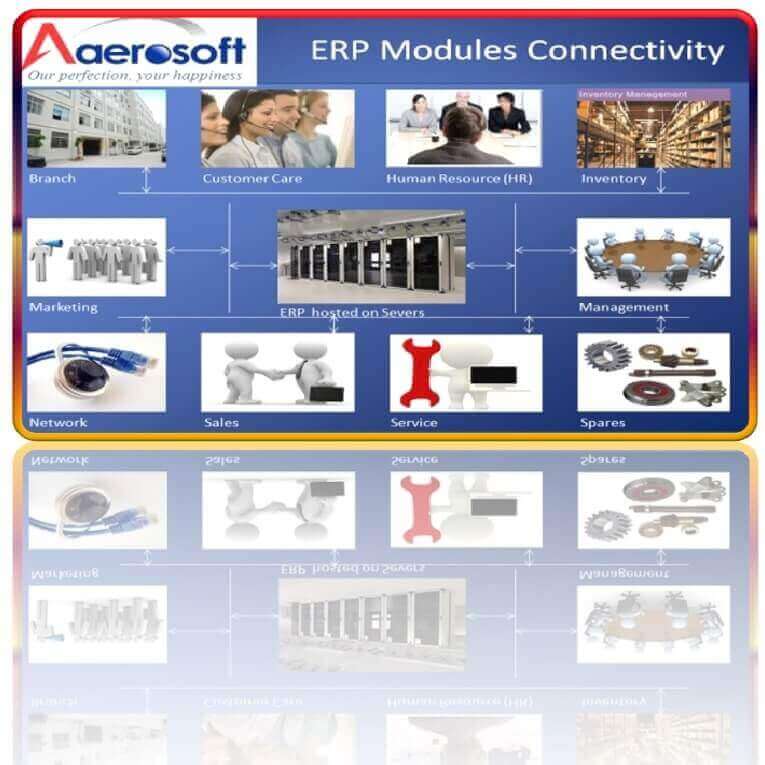 Enterprise Resource Planner